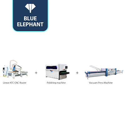 Best Blister Cabinet Door Production Solutions in Canada, New Zealand